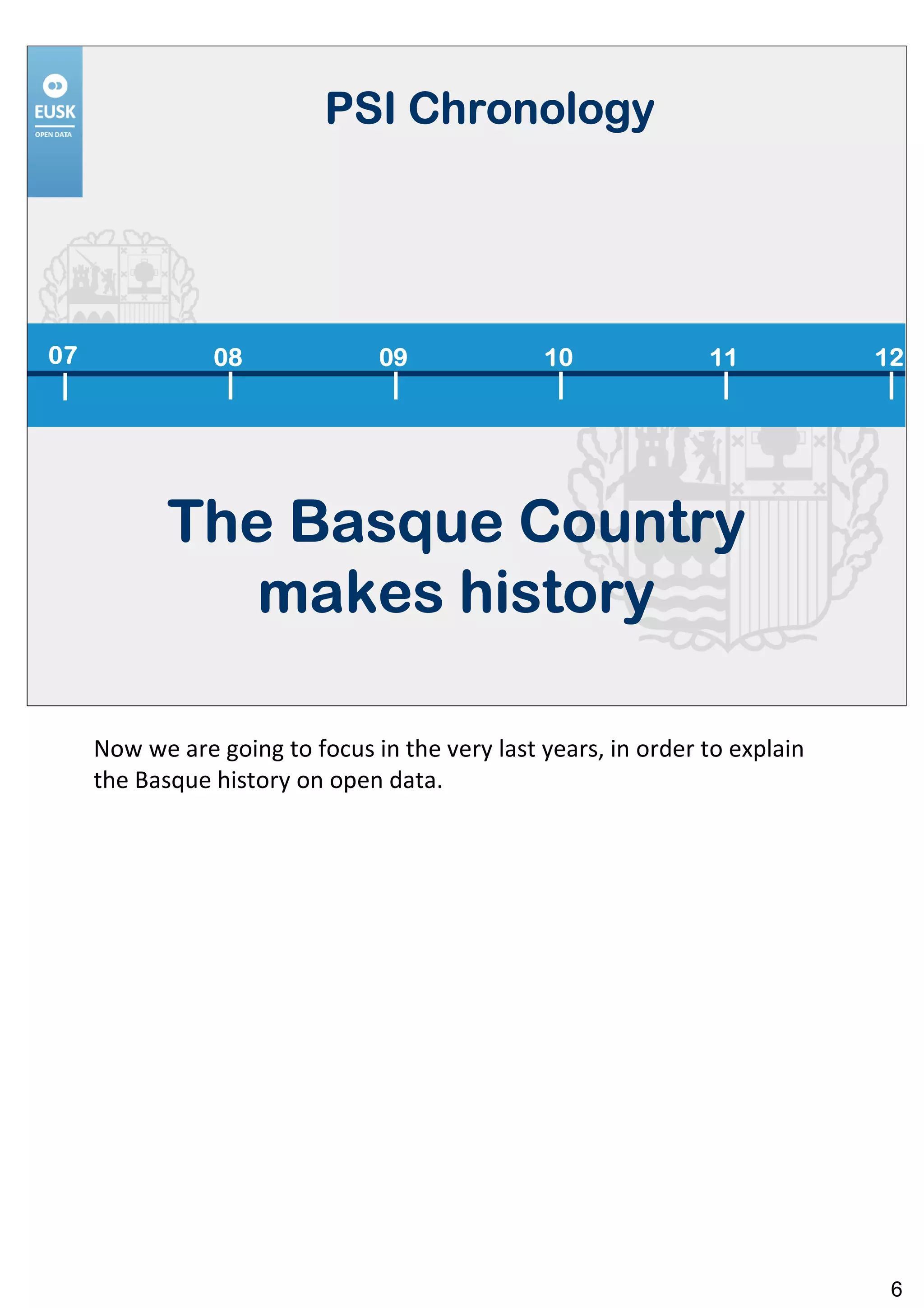 PSI Chronology




07              08              09              10              11           12




            The Basque Country
               makes history

     Now we are going to focus in the very last years, in order to explain
     the Basque history on open data.




                                                                              6
 