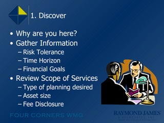 1. Discover Why are you here? Gather Information Risk Tolerance Time Horizon Financial Goals Review Scope of Services Type of planning desired Asset size Fee Disclosure 