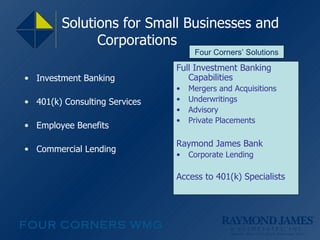 Solutions for Small Businesses and  Corporations Investment Banking  401(k) Consulting Services Employee Benefits  Commercial Lending Full Investment Banking Capabilities Mergers and Acquisitions  Underwritings Advisory  Private Placements Raymond James Bank Corporate Lending  Access to 401(k) Specialists Four Corners’ Solutions 