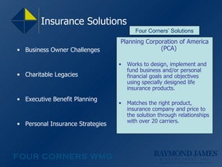 Insurance Solutions Business Owner Challenges  Charitable Legacies Executive Benefit Planning Personal Insurance Strategies Planning Corporation of America (PCA) Works to design, implement and fund business and/or personal financial goals and objectives using specially designed life insurance products. Matches the right product, insurance company and price to the solution through relationships with over 20 carriers. Four Corners’ Solutions 