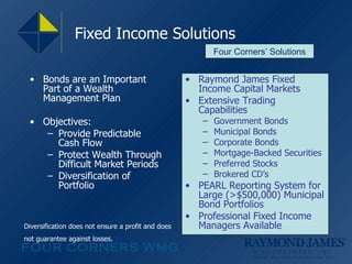 Fixed Income Solutions  Bonds are an Important Part of a Wealth Management Plan  Objectives: Provide Predictable Cash Flow Protect Wealth Through Difficult Market Periods Diversification of Portfolio Raymond James Fixed Income Capital Markets  Extensive Trading Capabilities  Government Bonds Municipal Bonds Corporate Bonds Mortgage-Backed Securities Preferred Stocks  Brokered CD’s PEARL Reporting System for Large (>$500,000) Municipal Bond Portfolios Professional Fixed Income Managers Available Four Corners’ Solutions Diversification does not ensure a profit and does  not guarantee against losses. 