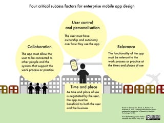 Four critical success factors for enterprise mobile app design



                              User control
                           and personalisation

                           The user must have
                           ownership and autonomy
                           over how they use the app
    Collaboration                                               Relevance
The app must allow the                                   The functionality of the app
user to be connected to                                  must be relevant to the
other people and the                  -
                                                         work process or practice at
                                -----
systems that support the         -----
                                  --
                                       -
                                     ----
                                            Anne
                                                         the times and places of use
work process or practice




                               Time and place
                            As time and place of use
                            is negotiated by the user,
                            the app must be
                            beneﬁcial to both the user
                            and the business                       Based on: Kearney, M., Shuck, S., Burden, K. &
                                                                   Aubusson, P. 2012, "Viewing mobile learning from a
                                                                   pedagogical perspective" in Research in Learning
                                                                   Technology, Vol 20.

                                                                   Anne Bartlett-Bragg/James Dellow
                                                                   Headshift Asia Paciﬁc - May 2012
 