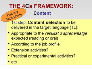 THE 4Cs FRAMEWORK:
ning s
Plan ation
ic
mpl
i







Content

1st step: Content selection to be
delivered in the target language (TL):
Appropriate to the resultat d’aprenentatge
expected (reading or oral)
According to the job profile
Extension activities?
Practical or experimental activities?
etc.

 