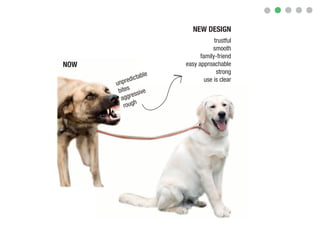 NEW DESIGN
                                     trustful
                                     smooth
                               family-friend
NOW                      easy approachable
                                      strong
                   ble
           e dicta               use is clear
      unpr
       bites ssive
              e
        aggr
               h
          roug
 