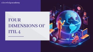 FOUR
DIMENSIONS OF
ITIL 4
 