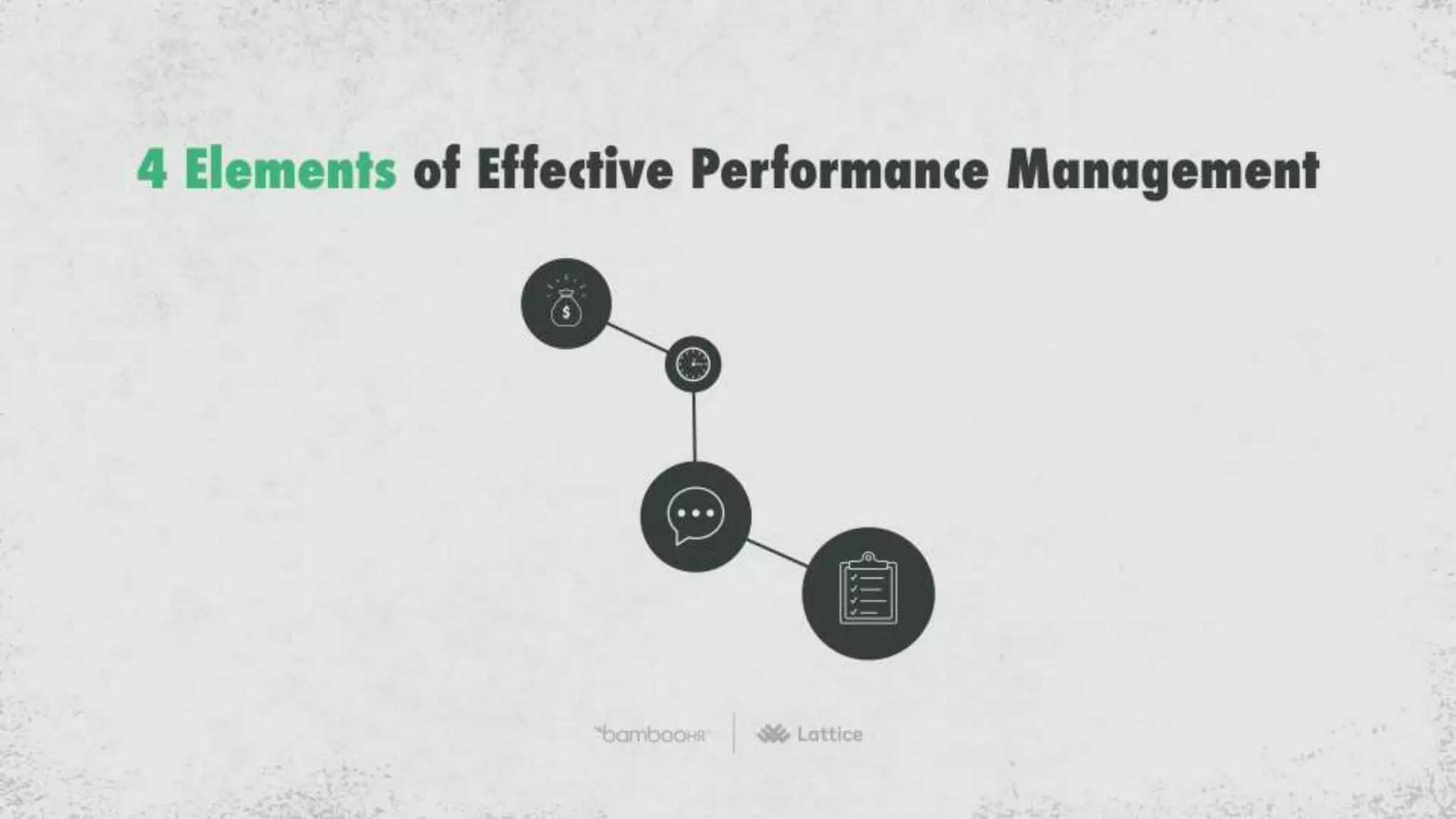bamboohr.com lattice.com
Four Elements of Effective Performance Management
 