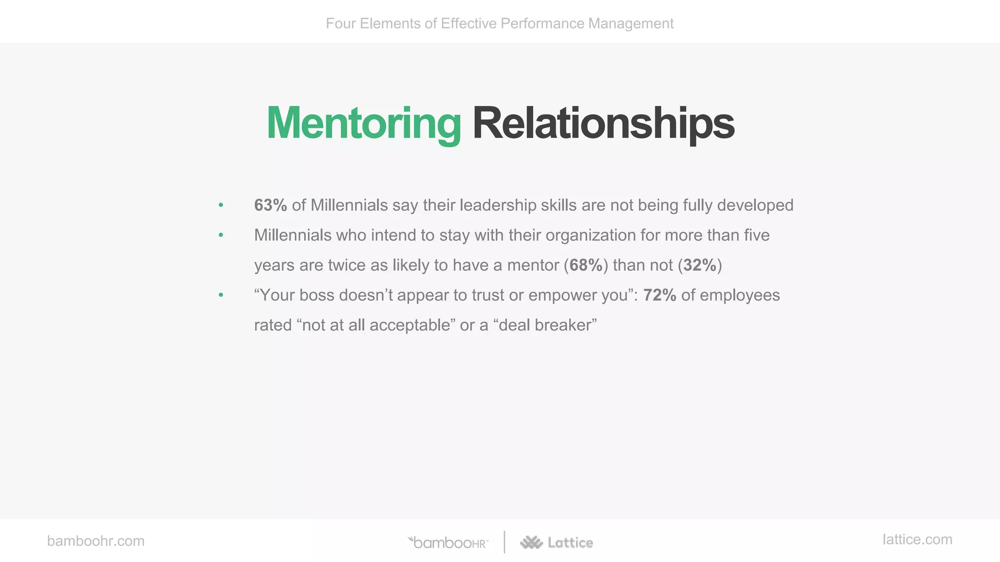 bamboohr.com lattice.com
Four Elements of Effective Performance Management
Mentoring Relationships
• 63% of Millennials say their leadership skills are not being fully developed
• Millennials who intend to stay with their organization for more than five
years are twice as likely to have a mentor (68%) than not (32%)
• “Your boss doesn’t appear to trust or empower you”: 72% of employees
rated “not at all acceptable” or a “deal breaker”
 