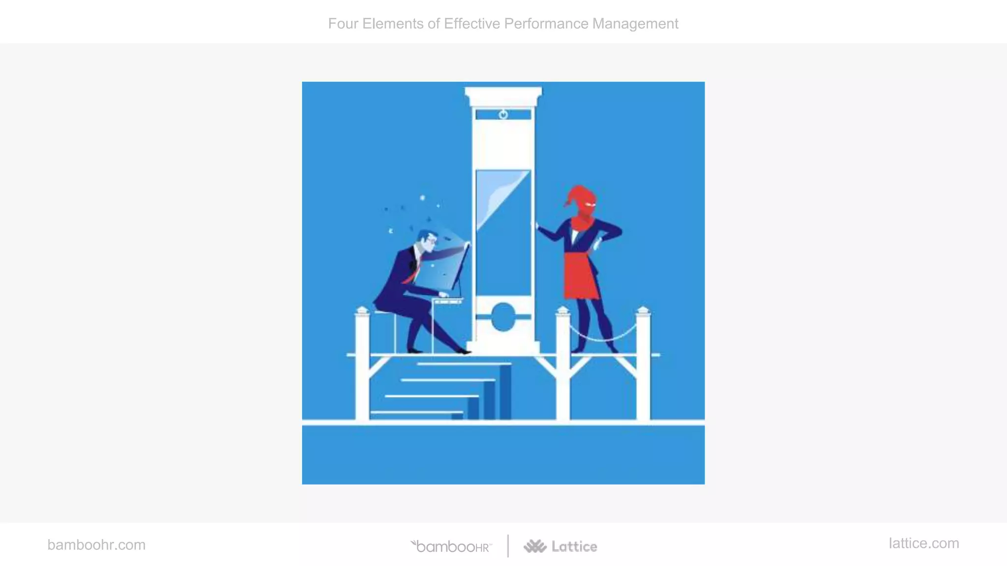 bamboohr.com lattice.com
Four Elements of Effective Performance Management
 