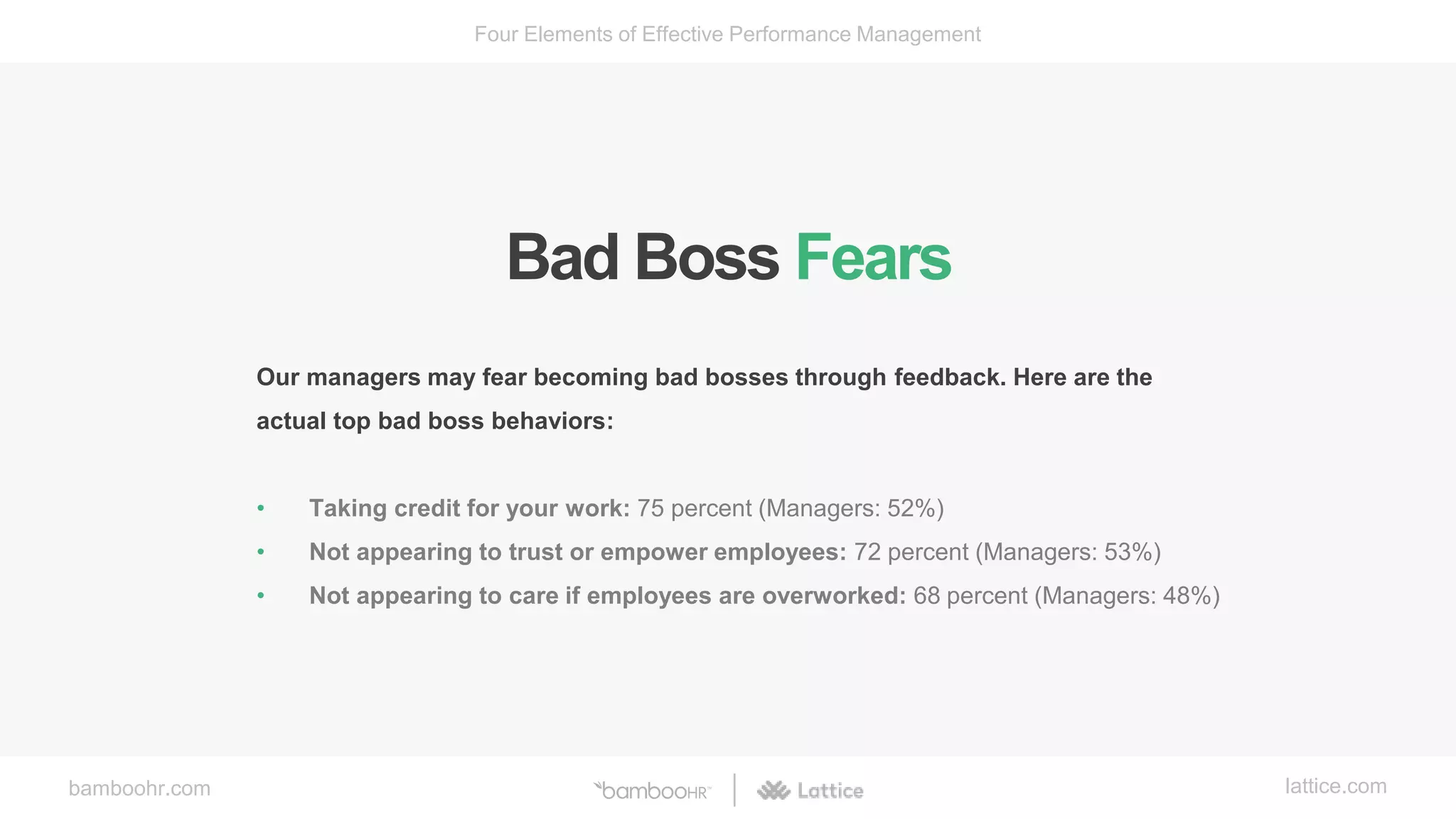 bamboohr.com lattice.com
Four Elements of Effective Performance Management
Bad Boss Fears
Our managers may fear becoming bad bosses through feedback. Here are the
actual top bad boss behaviors:
• Taking credit for your work: 75 percent (Managers: 52%)
• Not appearing to trust or empower employees: 72 percent (Managers: 53%)
• Not appearing to care if employees are overworked: 68 percent (Managers: 48%)
 