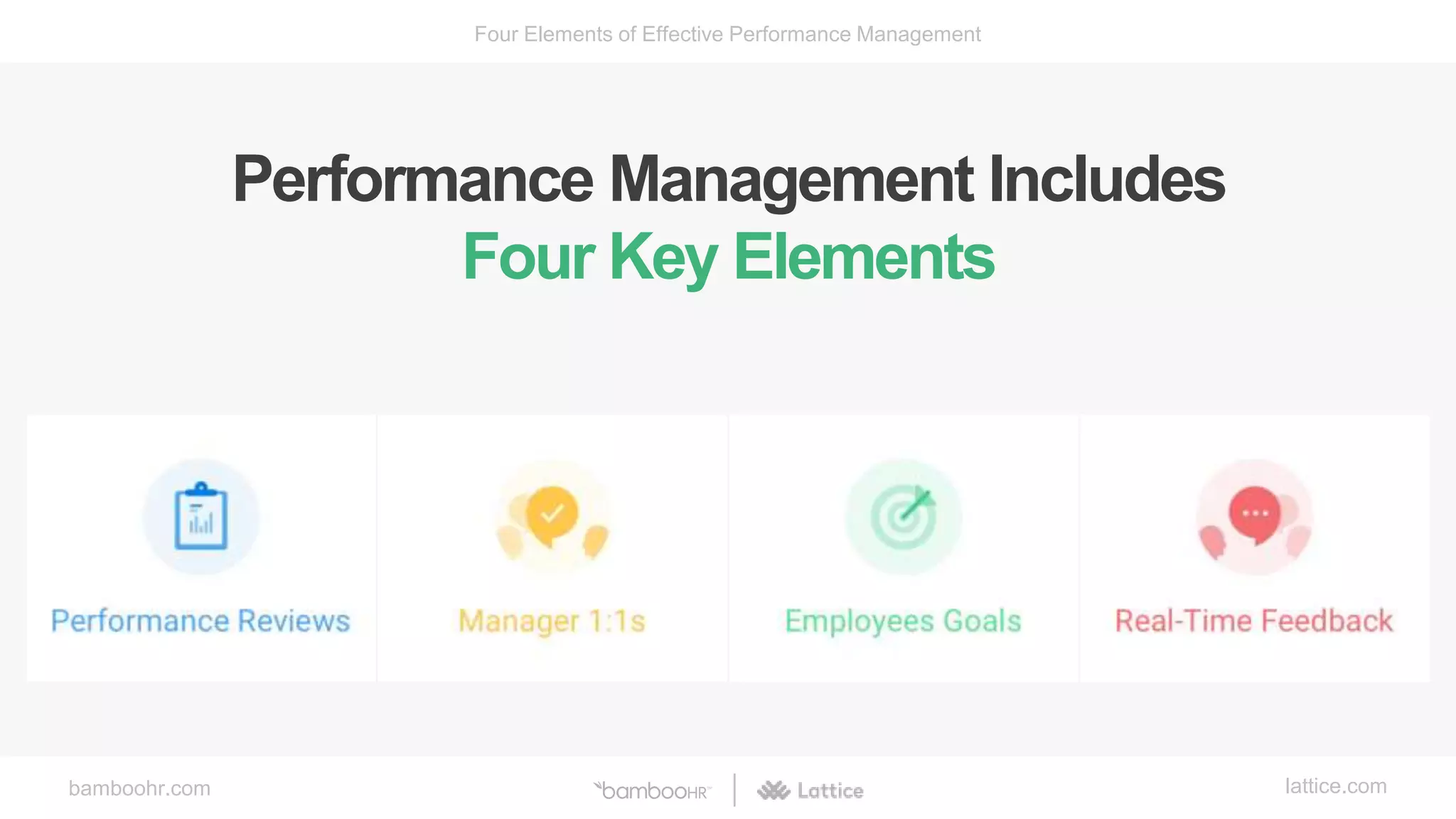 bamboohr.com lattice.com
Four Elements of Effective Performance Management
Performance Management Includes
Four Key Elements
 