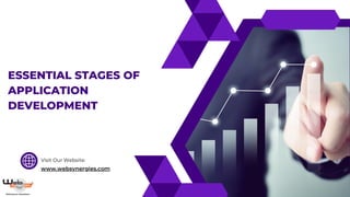 ESSENTIAL STAGES OF
APPLICATION
DEVELOPMENT
www.websynergies.com
Visit Our Website:
 