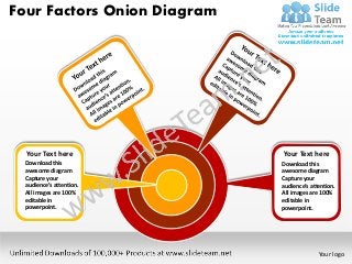 Four Factors Onion Diagram




  Your Text here             Your Text here
  Download this              Download this
  awesome diagram            awesome diagram
  Capture your               Capture your
  audience’s attention.      audience’s attention.
  All images are 100%        All images are 100%
  editable in                editable in
  powerpoint.                powerpoint.




                                           Your logo
 