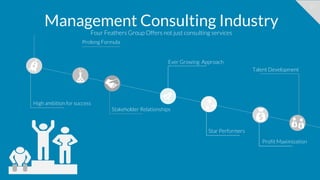 11
Management Consulting Industry
Four Feathers Group Offers not just consulting services
High ambition for success
Prolong Formula
Stakeholder Relationships
Ever Growing Approach
Star Performers
Profit Maximization
Talent Development
 