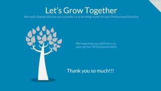 36
Let’s Grow Together
We really Appreciate that you consider us as an integral part of your Professional Decision
We hope that you will find us as
your perfect Professional match
Thank you so much!!!
 