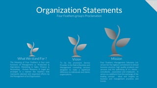 7
Organization Statements
Four Feathers group’s Proclamation
To be the prominent Service
Provider in the field of Business and
Management consulting services
designed to make a significant
difference to individuals and clients
organizations.
Vision
The Meaning of Four Feathers is four core
functions of Management i.e. Production &
Operations, Marketing & Sales, Finance &
Accounting , Human Resource & Legal are
arranged in a manner like feathers that
represents planned and organized efforts by
the Management of an Organization.
What We stand For ?
Four Feathers Management Solutions Ltd.
strives for the highest commitment to ethical
business practice, high quality products and
services and the well-being of it's clients ,
consultants , association and employees . It
serves as a platform from the exchange of the
leading concept , ideas and insights on
business and management practices and
trends.
Mission
 