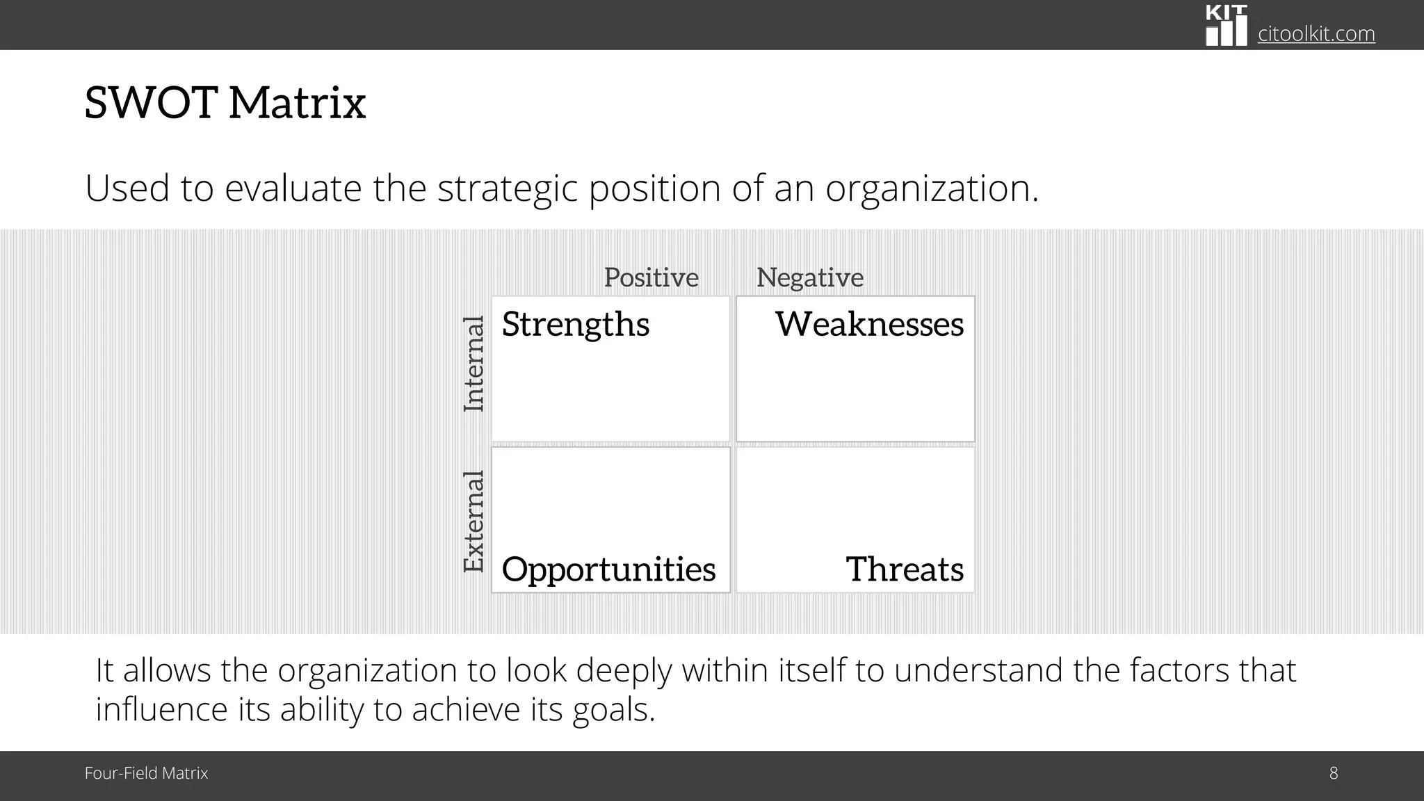 Simplifying Complexity: How the Four-Field Matrix Reshapes Thinking | PDF