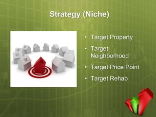 Strategy (Niche)

         • Target Property
         • Target
           Neighborhood
         • Target Price Point
         • Target Rehab
 
