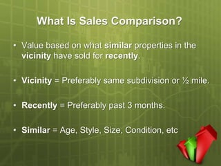 What Is Sales Comparison?

• Value based on what similar properties in the
  vicinity have sold for recently.

• Vicinity = Preferably same subdivision or ½ mile.

• Recently = Preferably past 3 months.

• Similar = Age, Style, Size, Condition, etc
 