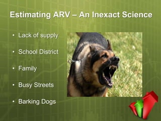 Estimating ARV – An Inexact Science

• Lack of supply

• School District

• Family

• Busy Streets

• Barking Dogs
 