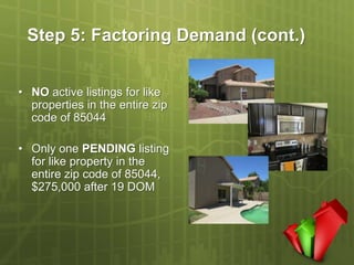 Step 5: Factoring Demand (cont.)


• NO active listings for like
  properties in the entire zip
  code of 85044

• Only one PENDING listing
  for like property in the
  entire zip code of 85044,
  $275,000 after 19 DOM
 