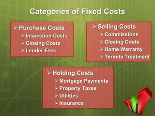Categories of Fixed Costs

 Purchase Costs             Selling Costs
   Inspection Costs           Commissions
   Closing Costs              Closing Costs
   Lender Fees                Home Warranty
                               Termite Treatment


             Holding Costs
                Mortgage Payments
                Property Taxes
                Utilities
                Insurance
 
