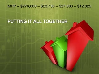 MPP = $270,000 – $23,730 – $27,000 – $12,025


PUTTING IT ALL TOGETHER
 