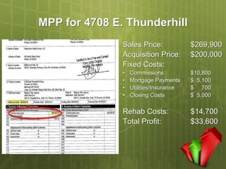MPP for 4708 E. Thunderhill
               Sales Price:              $269,900
               Acquisition Price:        $200,000
               Fixed Costs:
               •   Commissions           $10,800
               •   Mortgage Payments     $ 5,100
               •   Utilities/Insurance   $ 700
               •   Closing Costs         $ 5,000


               Rehab Costs:              $14,700
               Total Profit:             $33,600
 