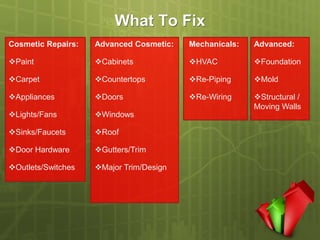 What To Fix
Cosmetic Repairs:   Advanced Cosmetic:   Mechanicals:   Advanced:

Paint              Cabinets            HVAC          Foundation

Carpet             Countertops         Re-Piping     Mold

Appliances         Doors               Re-Wiring     Structural /
                                                        Moving Walls
Lights/Fans        Windows

Sinks/Faucets      Roof

Door Hardware      Gutters/Trim

Outlets/Switches   Major Trim/Design
 