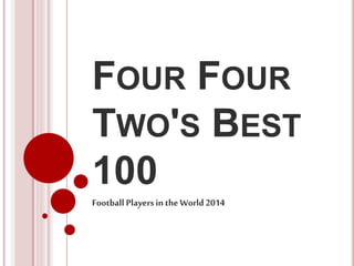 FOUR FOUR 
TWO'S BEST 
100 
Football Players in the World 2014 
 
