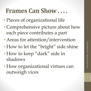 [Lawyers] Understanding Organizations Using the Four Frame Model: A ...