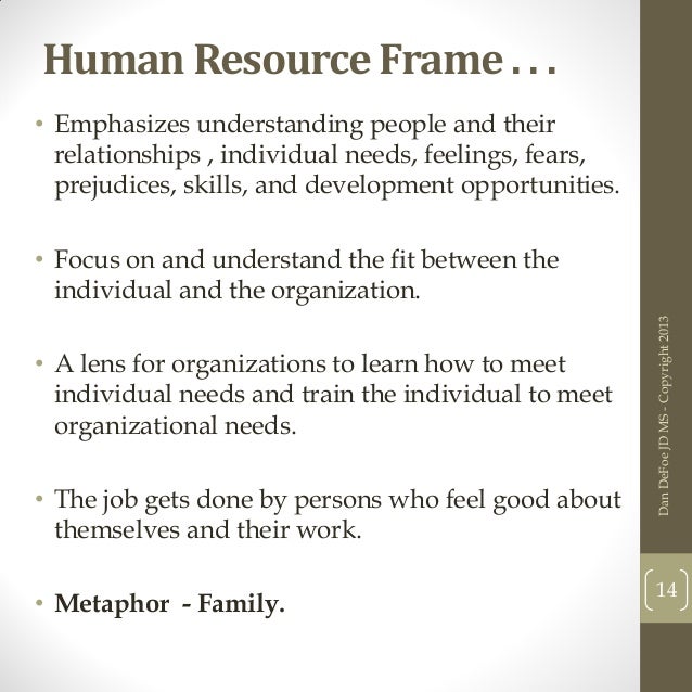 explain the four organizational frames Four organizational perspectives and implementation of planned change in the pakistani public sectorby ghulam mustafa hec scholar univers. explain the four organizational frames Four organizational perspectives and implementation of planned change in the pakistani public sectorby ghulam mustafa hec scholar univers.
