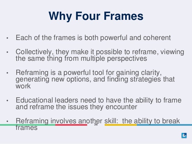 four frames of leadership