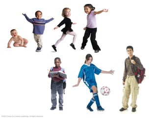 ©2012	
  Center	
  for	
  Crea-ve	
  Leadership.	
  All	
  Rights	
  Reserved.	
  
 