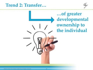 18	
  ©2012	
  Center	
  for	
  Crea-ve	
  Leadership.	
  All	
  rights	
  reserved.	
  
Trend  2:  Transfer…	
	
   …of  greater  
developmental  
ownership  to  
the  individual
 