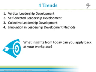 34	
  ©2012	
  Center	
  for	
  Crea-ve	
  Leadership.	
  All	
  rights	
  reserved.	
  
4  Trends  	
	
  1.  Vertical Leadership Development
2.  Self-directed Leadership Development
3.  Collective Leadership Development
4.  Innovation in Leadership Development Methods
What	
  insights	
  from	
  today	
  can	
  you	
  apply	
  back	
  
at	
  your	
  workplace?	
 