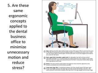 5. Are these
same
ergonomic
concepts
applied to
the dental
business
office to
minimize
unnecessary
motion and
reduce
stress?
 
