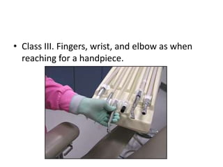 • Class III. Fingers, wrist, and elbow as when
reaching for a handpiece.
 