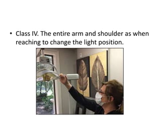• Class IV. The entire arm and shoulder as when
reaching to change the light position.
 