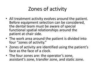 Zones of activity
• All treatment activity evolves around the patient.
Before equipment selection can be considered,
the dental team must be aware of special
functional spatial relationships around the
patient at chair side.
• The work area around the patient is divided into
four “zones of activity.”
• Zones of activity are identified using the patient’s
face as the face of a clock.
• The four zones are: the operator’s zone,
assistant’s zone, transfer zone, and static zone.
 