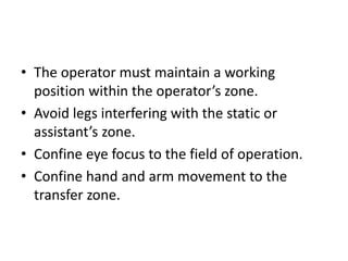 • The operator must maintain a working
position within the operator’s zone.
• Avoid legs interfering with the static or
assistant’s zone.
• Confine eye focus to the field of operation.
• Confine hand and arm movement to the
transfer zone.
 