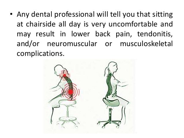 Four Handed Dentistry
