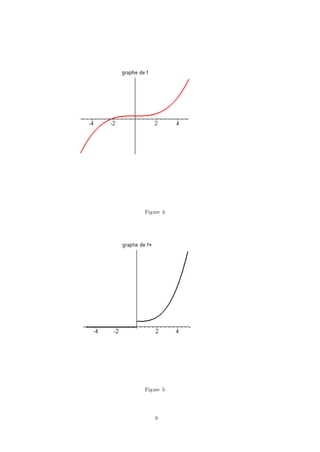 Figure 4:




Figure 5:




    9
 
