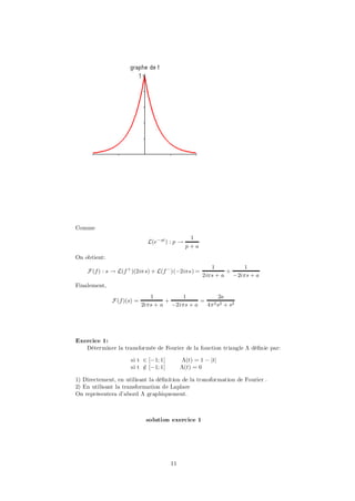 Comme
                                                 1
                              L(e¡ at ) : p !
                                                p+a
On obtient:
                                                         1         1
    F (f ) : s ! L(f + )(2i¼ s) + L(f ¡ )(¡2i¼s) =            +
                                                      2i¼s + a ¡2i¼s + a
Finalement,
                               1         1             2a
              F (f )(s) =           +          =
                            2i¼s + a ¡2i¼s + a   4¼ 2 s2 + s2




Exercice 1:
   Déterminer la transformée de Fourier de la fonction triangle ¤ dé…nie par:

                     si t 2 [¡1; 1]         ¤(t) = 1 ¡ jtj
                     si t 2 [¡1; 1]
                          =                 ¤(t) = 0

1) Directement, en utilisant la dé…nition de la transformation de Fourier .
2) En utilisant la transformation de Laplace
On représentera d’abord ¤ graphiquement.



                             solution exercice 1




                                       11
 