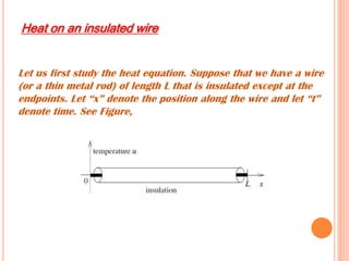 Heat on an insulated wire
Let us first study the heat equation. Suppose that we have a wire
(or a thin metal rod) of length L that is insulated except at the
endpoints. Let “x” denote the position along the wire and let “t”
denote time. See Figure,
 