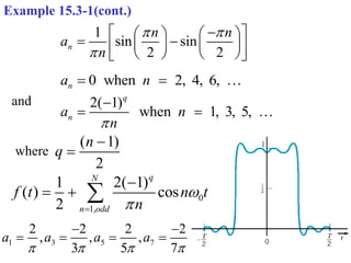Example 15.3-1(cont.)
1
sin sin
2 2
n
n n
a
n
 


 
   
 
   
 
   
 
0 when 2, 4, 6,
n
a n
  
and 2( 1)
when 1, 3, 5,
q
n
a n
n


  
where
( 1)
2
n
q


0
1,
1 2( 1)
( ) cos
2
q
N
n odd
f t n t
n




  
1 3 5 7
2 2 2 2
, , ,
3 5 7
a a a a
   
 
   
 