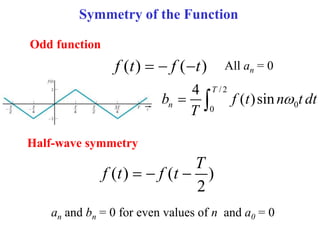 Symmetry of the Function
Odd function
( ) ( )
f t f t
   All an = 0
/ 2
0
0
4
( )sin
T
n
b f t n t dt
T

 
Half-wave symmetry
( ) ( )
2
T
f t f t
  
an and bn = 0 for even values of n and a0 = 0
 