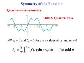 Quarter-wave symmetry
Symmetry of the Function
All an = 0 and bn = 0 for even values of n and a0 = 0
/ 4
0
0
8
( )sin ; for odd
T
n
b f t n t dt n
T

 
Odd & Quarter-wave
 