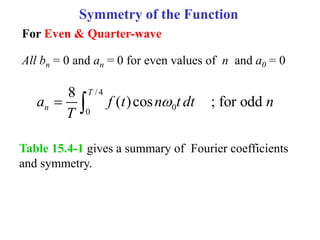 For Even & Quarter-wave
Symmetry of the Function
All bn = 0 and an = 0 for even values of n and a0 = 0
/ 4
0
0
8
( )cos ; for odd
T
n
a f t n t dt n
T

 
Table 15.4-1 gives a summary of Fourier coefficients
and symmetry.
 