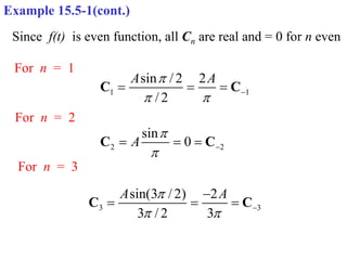 Example 15.5-1(cont.)
Since f(t) is even function, all Cn are real and = 0 for n even
1 1
sin / 2 2
/ 2
A A

  
  
C C
For n = 1
For n = 2
2 2
sin
0
A

 
  
C C
For n = 3
3 3
sin(3 / 2) 2
3 / 2 3
A A

  

  
C C
 