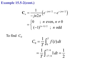  
/ 2 / 2
( 1)/ 2
1
2
0 ; even, 0
( 1) ; odd
jn jn
n
n
e e
jn
n n
n
 

 

 



 


C
Example 15.5-2(cont.)
To find C0
0
0
/ 4
/ 4
1
( )
1 1
1
2
T
T
T
C f t dt
T
dt
T 

 


 